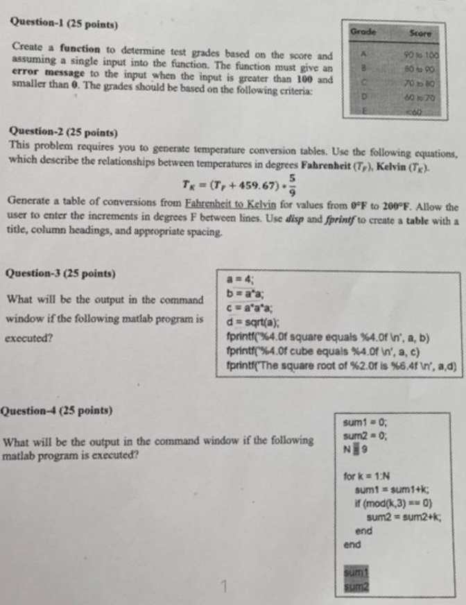  Question-1(25 points) Create a function to determine test grades based on