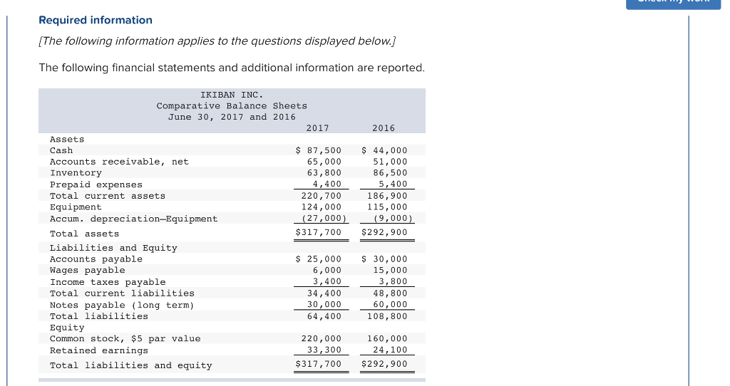 Using the direct method, prepare the statement of cash flows for the