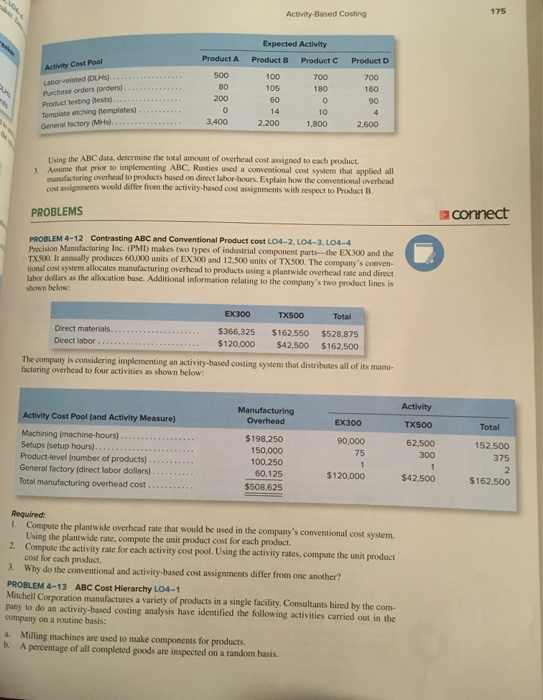  Managerial accounting problem 4-12 ?1-3 precision manufacturing inc. Activity-Based Costing 175