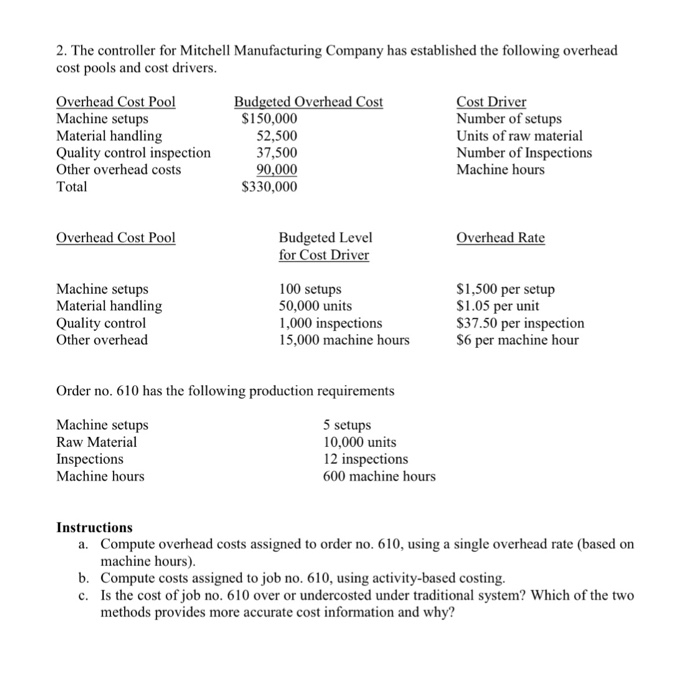  Please solve and show all work! The controller for Mitchell Manufacturing