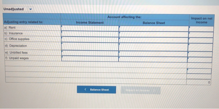 days. Apr. 13 The company paid $12,600 cash to settle the account