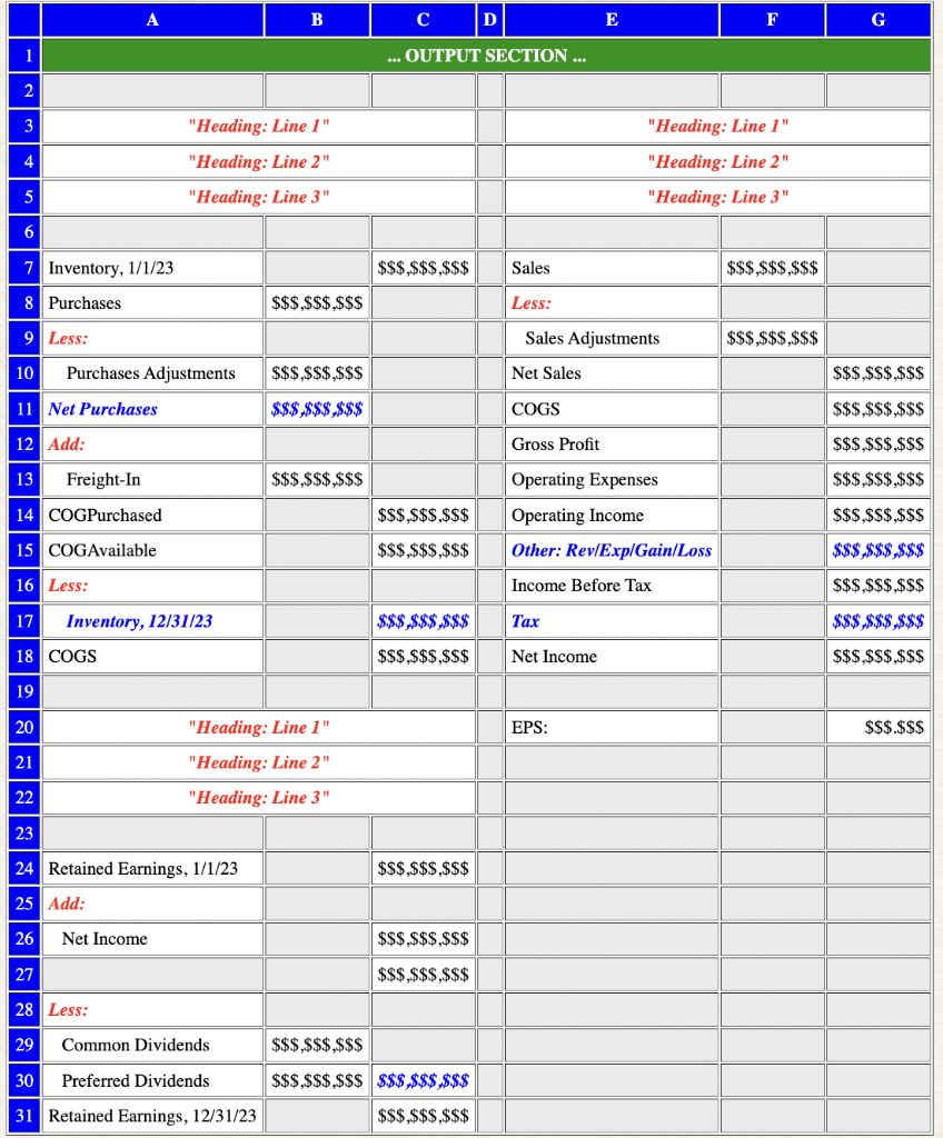 following items: 1) "COGS Schedule", 2) "Income Statement", and 3) "Retained Earning