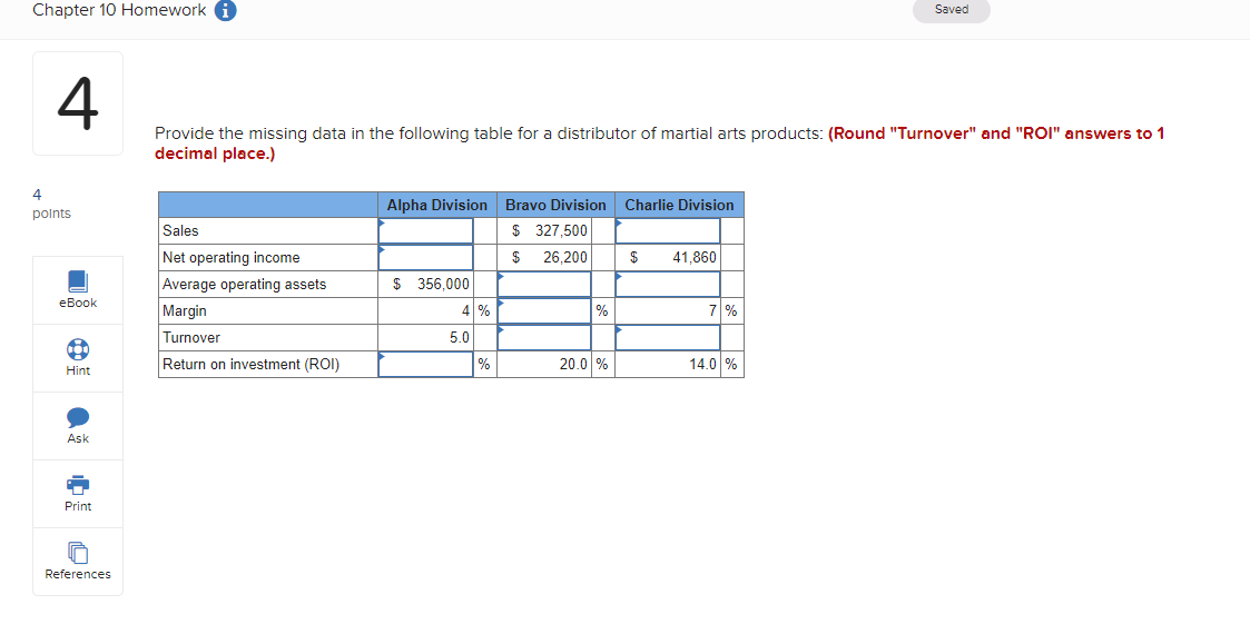 Provide the missing data in the following table for a distributor