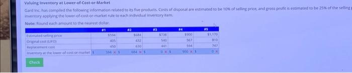  Valuing Inventory at Lowen-of-cost-or-Market