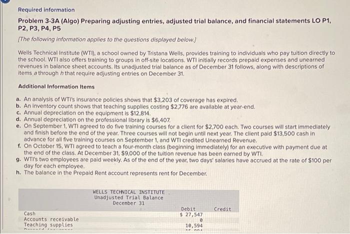  a Required information Problem 3-3A (Algo) Preparing adjusting entries, adjusted trial