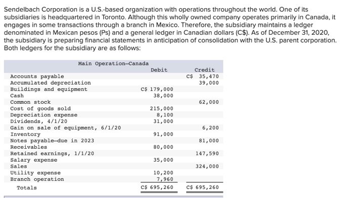  Please give me a correct answer for Req B and C.