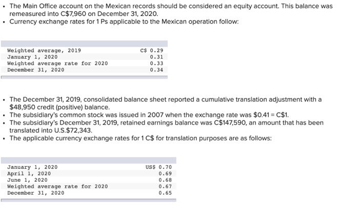 One of its subsidiaries is headquartered in Toronto. Although this wholly owned