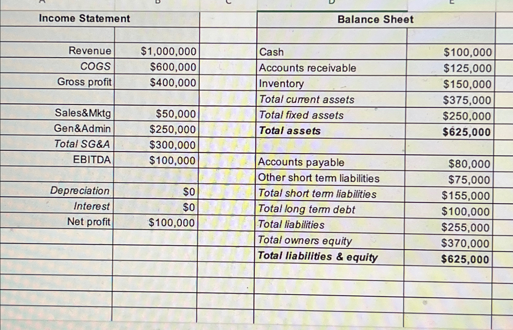  Given the QFS, if the gross margin increased by 1%(of revenues),