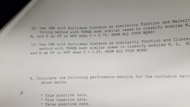 data set: Program Modules Actual no. of Fault-Prone (FP Fault-prone Faults Y