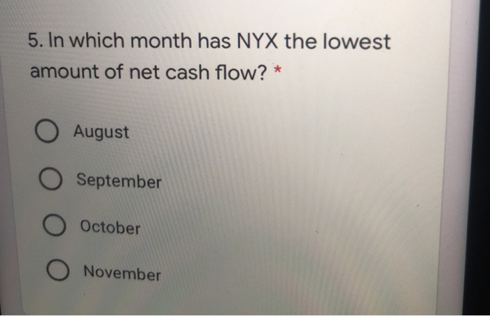 to 10 below: The financial manager at NYX & co has recently