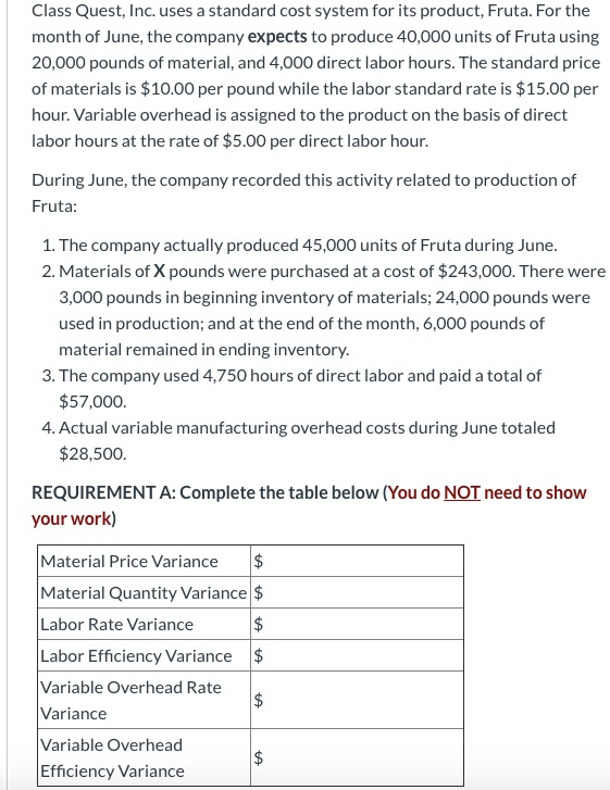 Class Quest, Inc. uses a standard cost system for its product,
