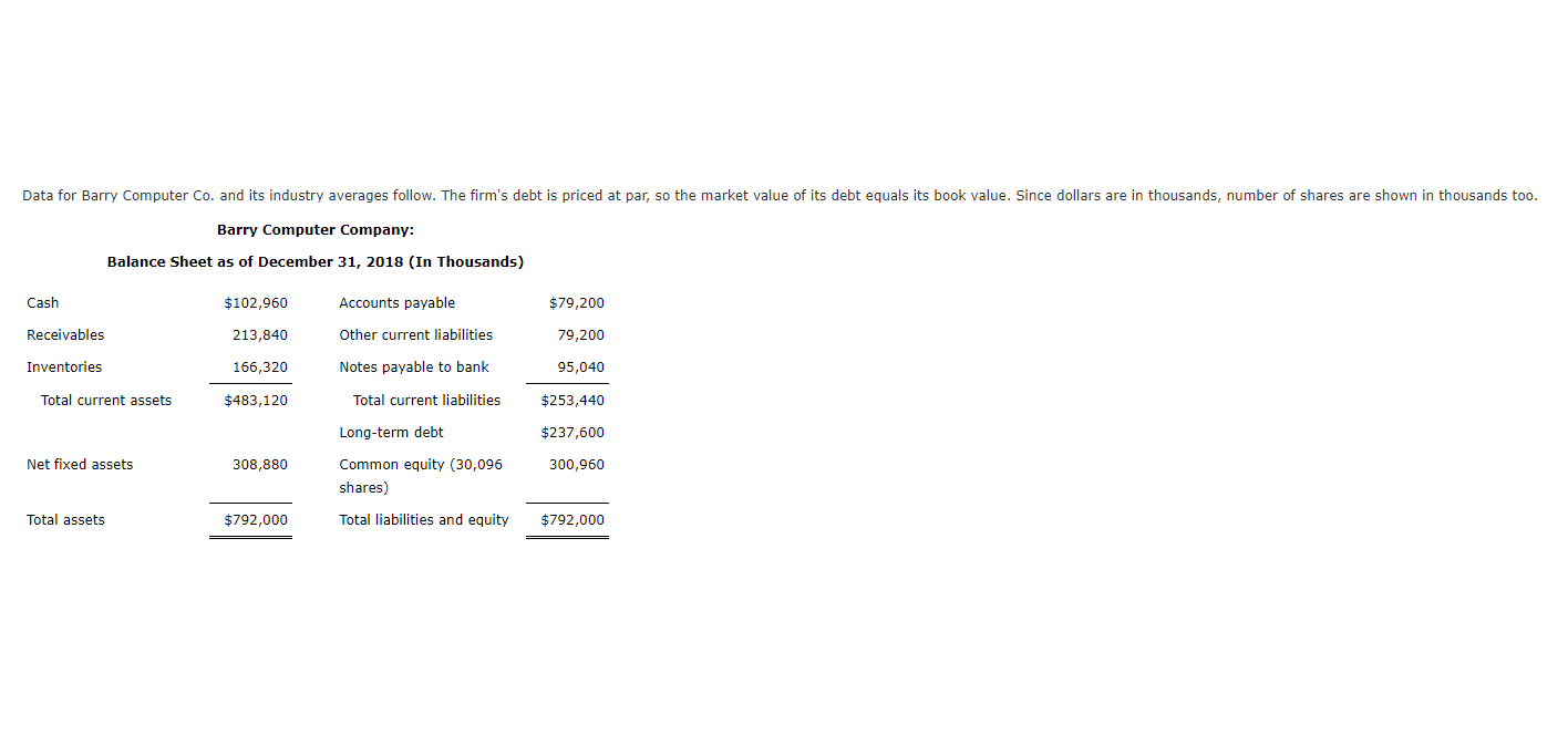  Data for Barry Computer Co. and its industry averages follow. The