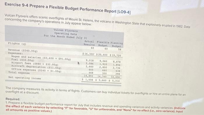  Exercise 9-4 Prepare a Flexible Budget Performance Report (L09-4) Vulcan Flyovers