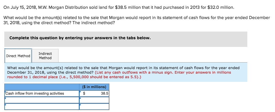 Not sure if I am missing anything for the Direct Method(above)