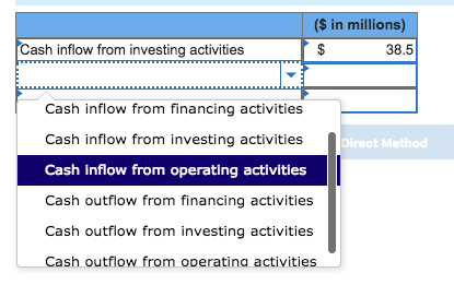 and same thing for the Indirect Method(below)? I On July 15, 2018,