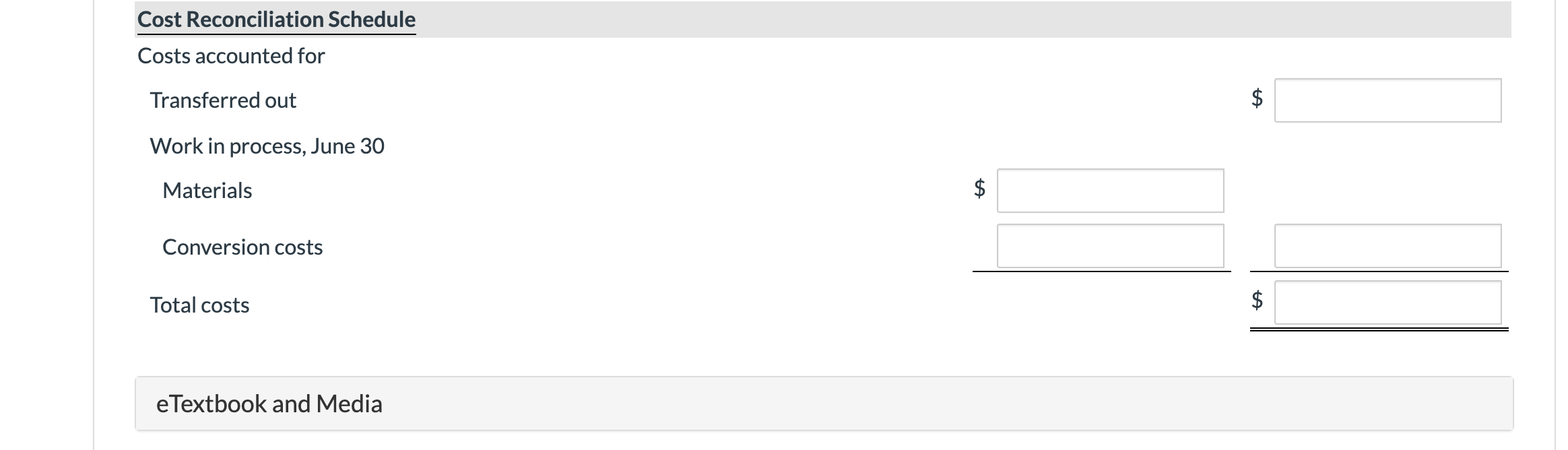 sent to the finished goods warehouse. All materials are entered at the