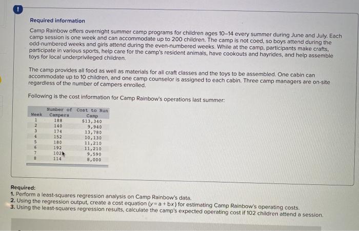  Required information Camp Rainbow offers overnight summer camp programs for children