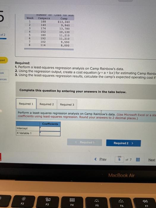 one week and can accommodate up to 200 children. The camp is