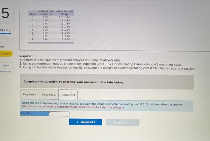 not coed, so boys attend during the odd-numbered weeks and girls attend