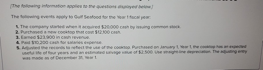 CAN YOU CLEARLY HELP ME ANSWER THIS ACCOUNTING PROBLEM The following information
