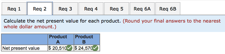 has an opportunity to manufacture and sell one of two new products