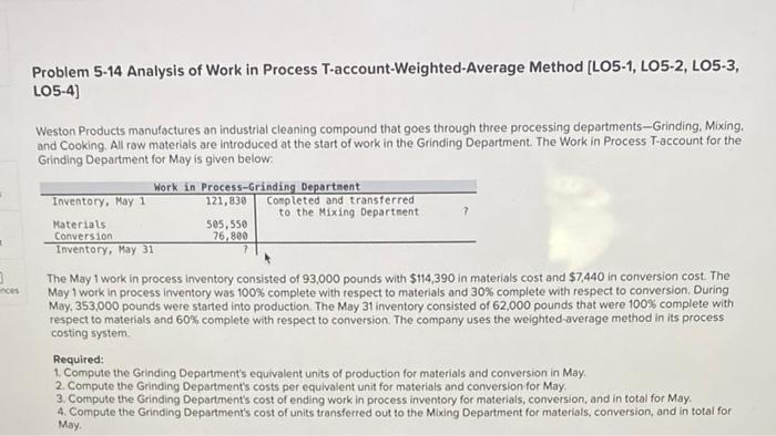  Problem 5-14 Analysis of Work in Process T-account-Weighted-Average Method [LO5-1, LO5-2,