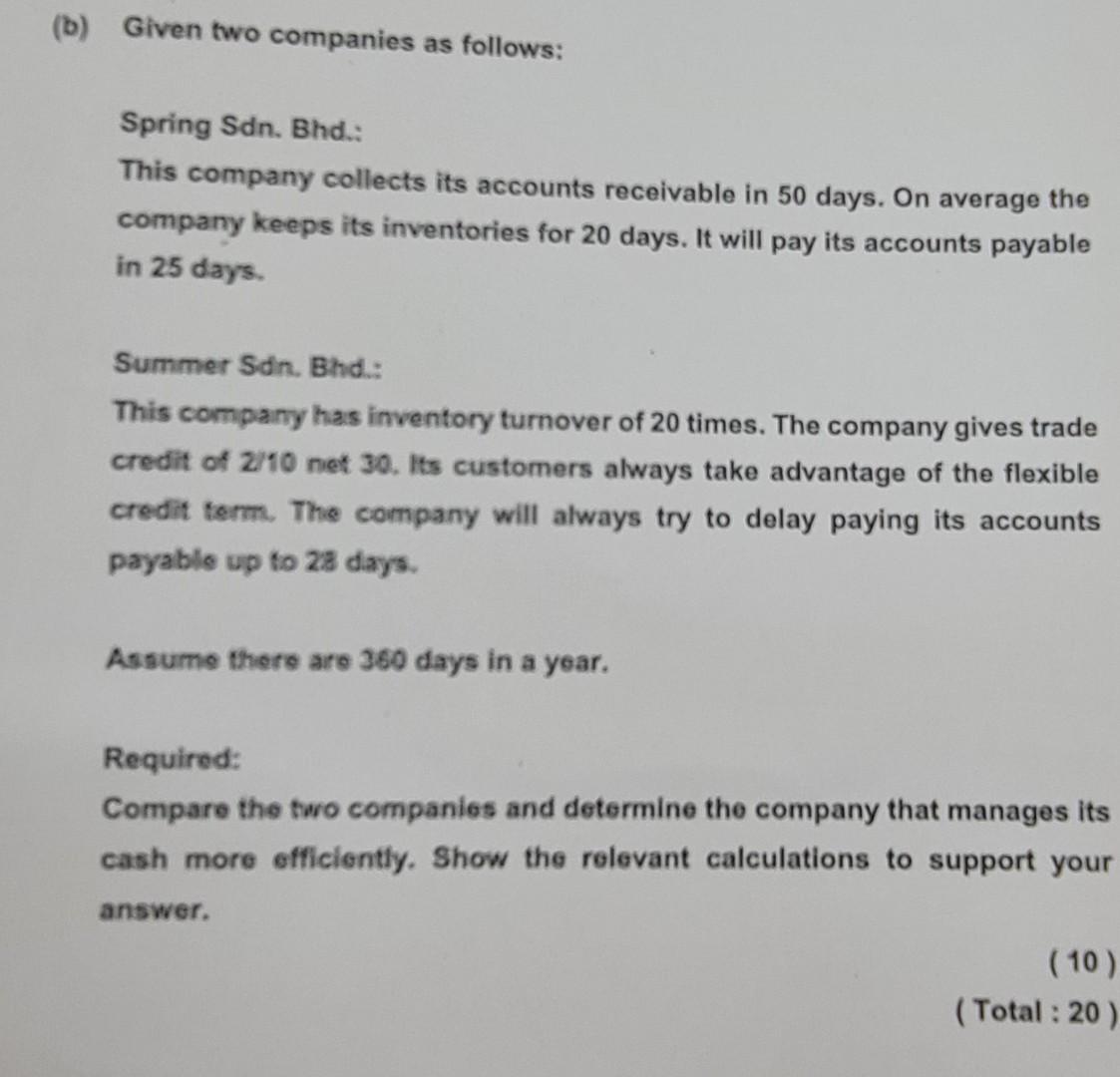 5b (b) Given two companies as follows: Spring Sdn. Bhd.: This