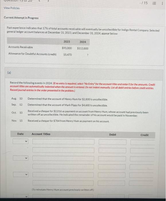  Current Attempt in Progress Past experience indicates that 17% of total
