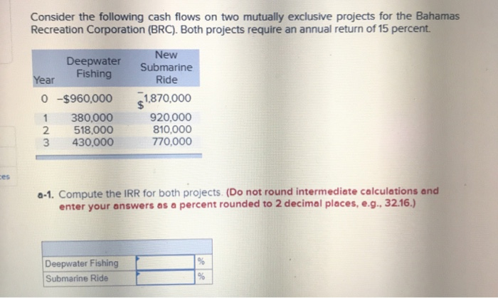  Consider the following cash flows on two mutually exclusive projects for