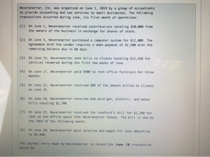  Neveranerror, Inc. was organized on une 1, 2019 by a group