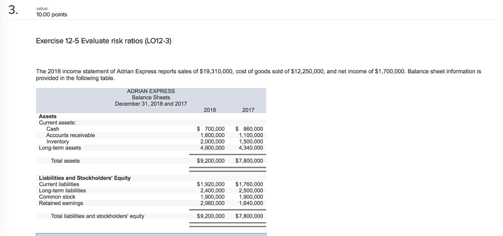  3. Value: 10.00 points Exercise 12-5 Evaluate risk ratios (LO12-3) The