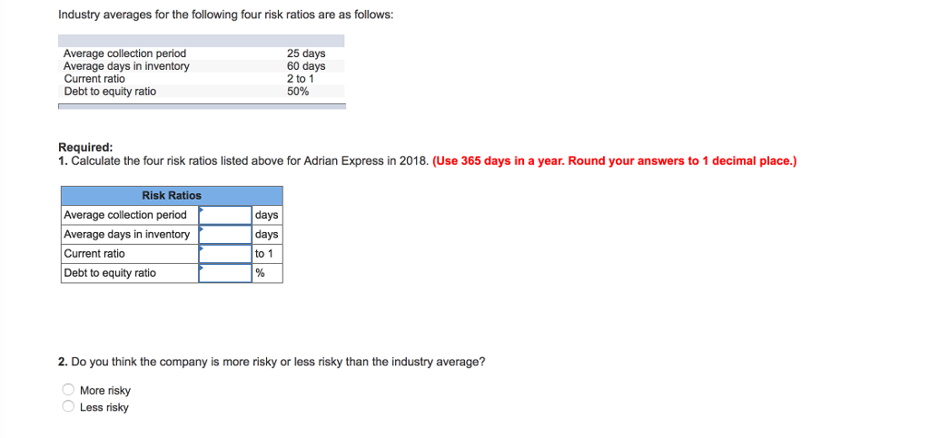 2018 income statement of Adrian Express reports sales of $19,310,000, cost of