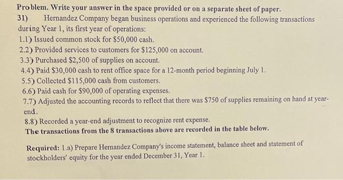  Pro blem. Write your answer in the space provided or on