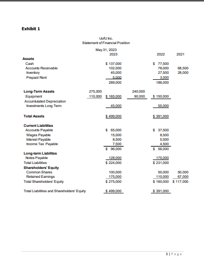 task. Thanks! :) INSTRUCTIONS: 1. Please read the case carefully and answer