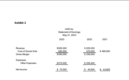 all the questions required. Include a cover page with relevant information and