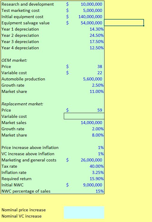 Please answer the blanks and questions below! Also show the work on