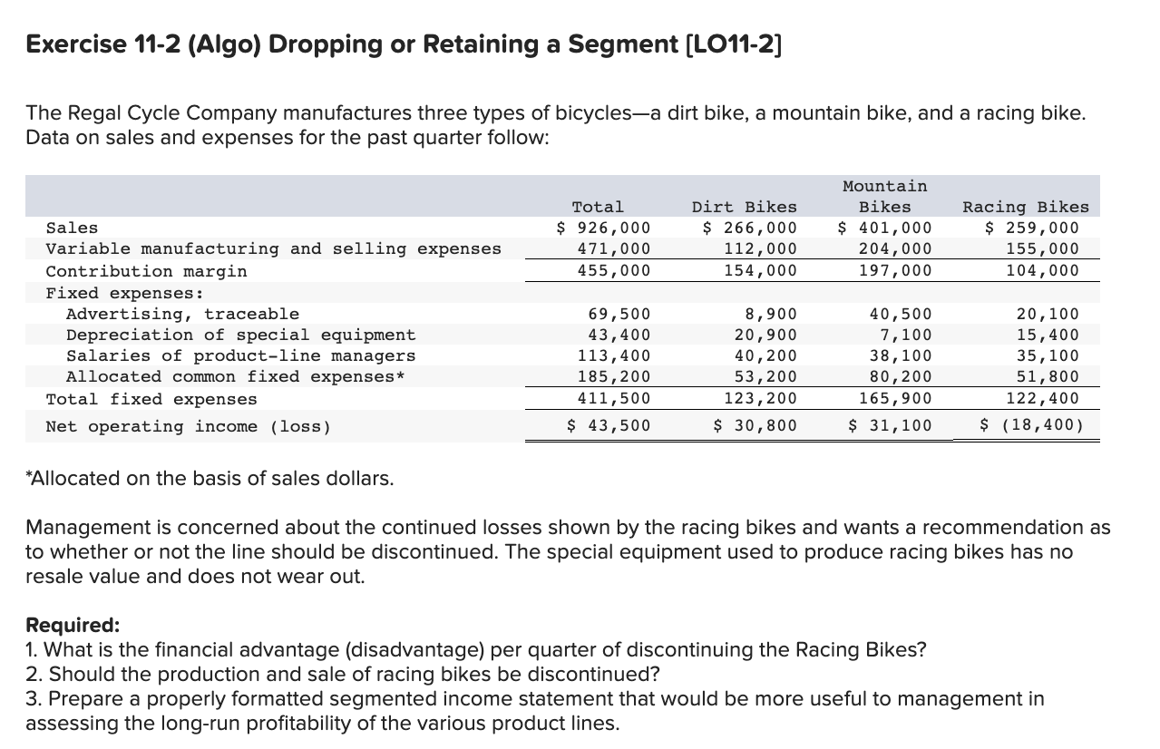  Exercise 11-2 (Algo) Dropping or Retaining a Segment [LO11-2] The Regal