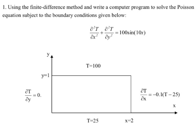  1. Using the finite-difference method and write a computer program to
