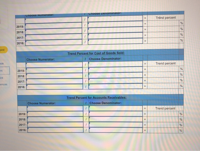 of goods sold Accounts receivable 2019 2018 2017 2016 2015 $ 529,897