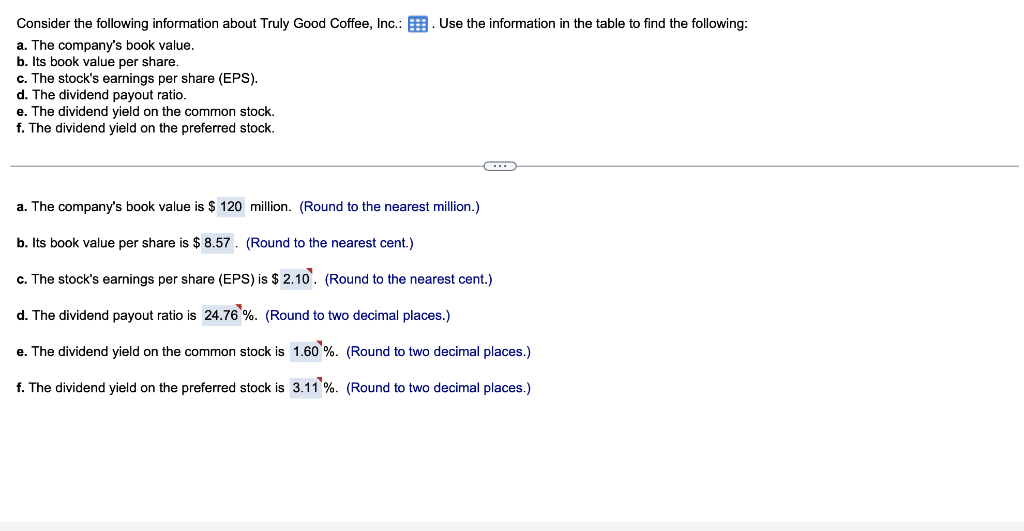 to copy its contents of the data table below into a spreadsheet.)