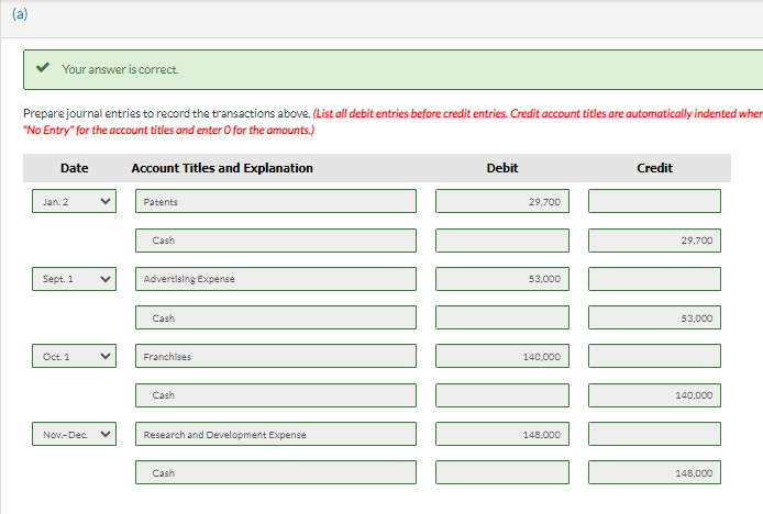 The intangible assets section of Flint Company at December 31,2022, is presented