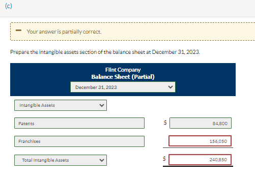 against infringement by another company. Sept. 1 Paid $53,000 to an extremely