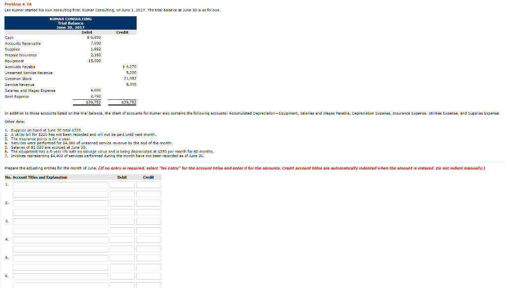 Problem 4-2A Len Kumar started his own consulting firm, Kumar Consulting,