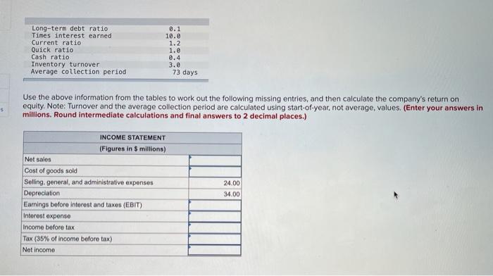  Long-term debt ratio Times interest earned Current ratio Quick ratio Cash