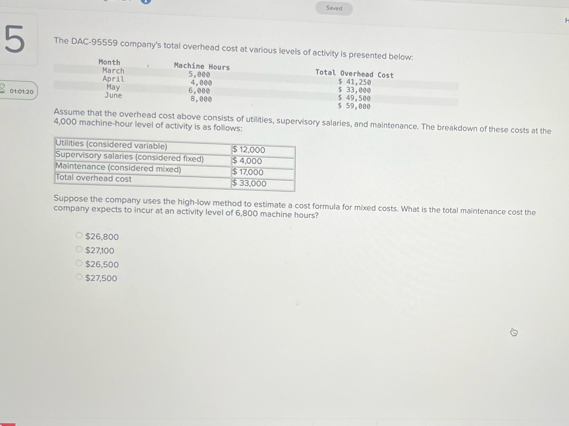  Saved The DAC-95559 company's total overhead cost at various levels of