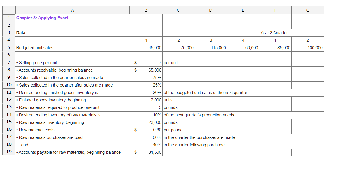 Chapter 8 Form worksheet is to be used to create your own