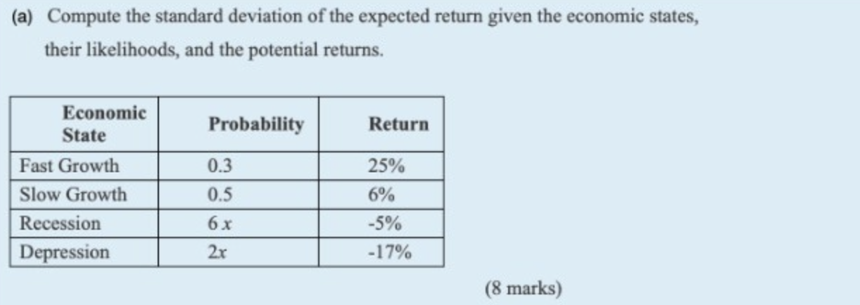  (a) Compute the standard deviation of the expected return given the