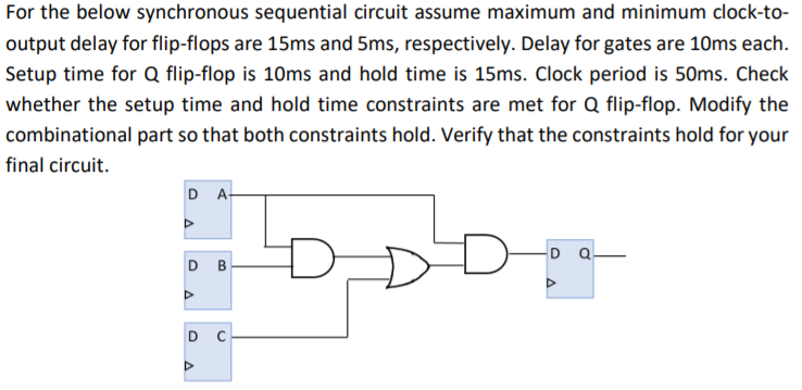 For the below synchronous sequential circuit assume maximum and minimum clock-to-