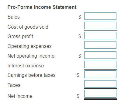 (Using common-size financial statements) The S&H Construction Company expects to have total
