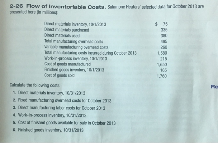  Salamone Heaters' selected data for October 2013 are presented here (in